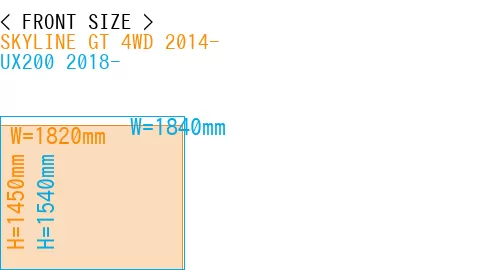 #SKYLINE GT 4WD 2014- + UX200 2018-